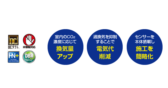 おもな「害虫」の種類