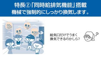 「ロスナイ」の販売・取付工事