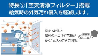 「ロスナイ」の販売・取付工事